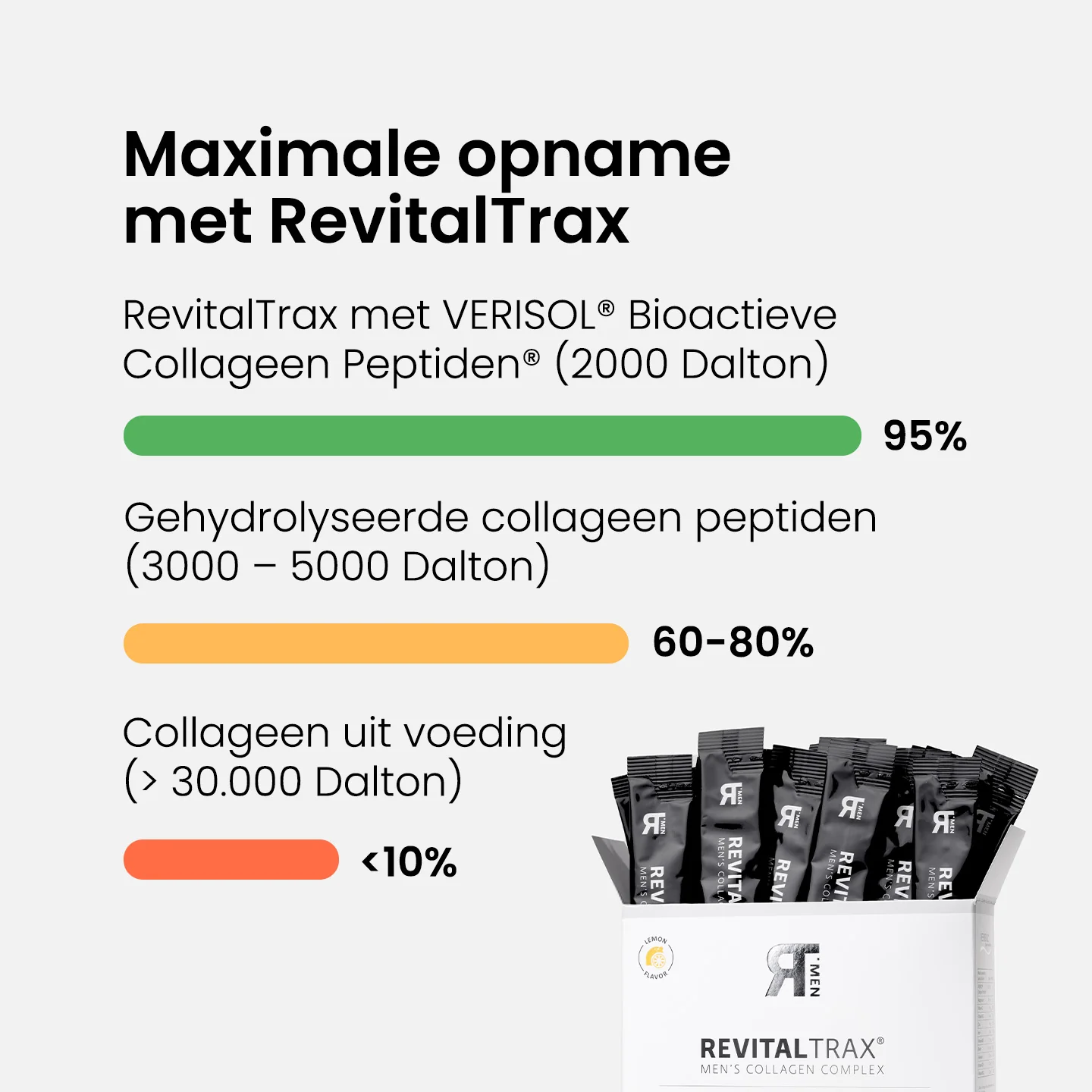 Men's Collagen Complex - Image 9